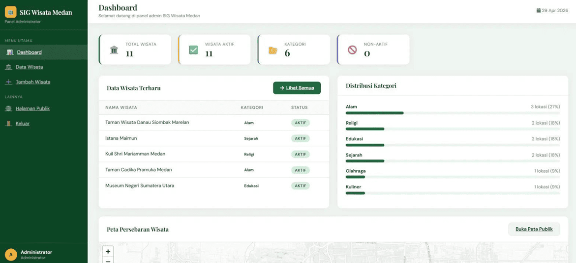 Screenshot 7 dari project WisataMedanku - Platform Sistem Informasi Geografis Pariwisata Kota Medan Berbasis Web