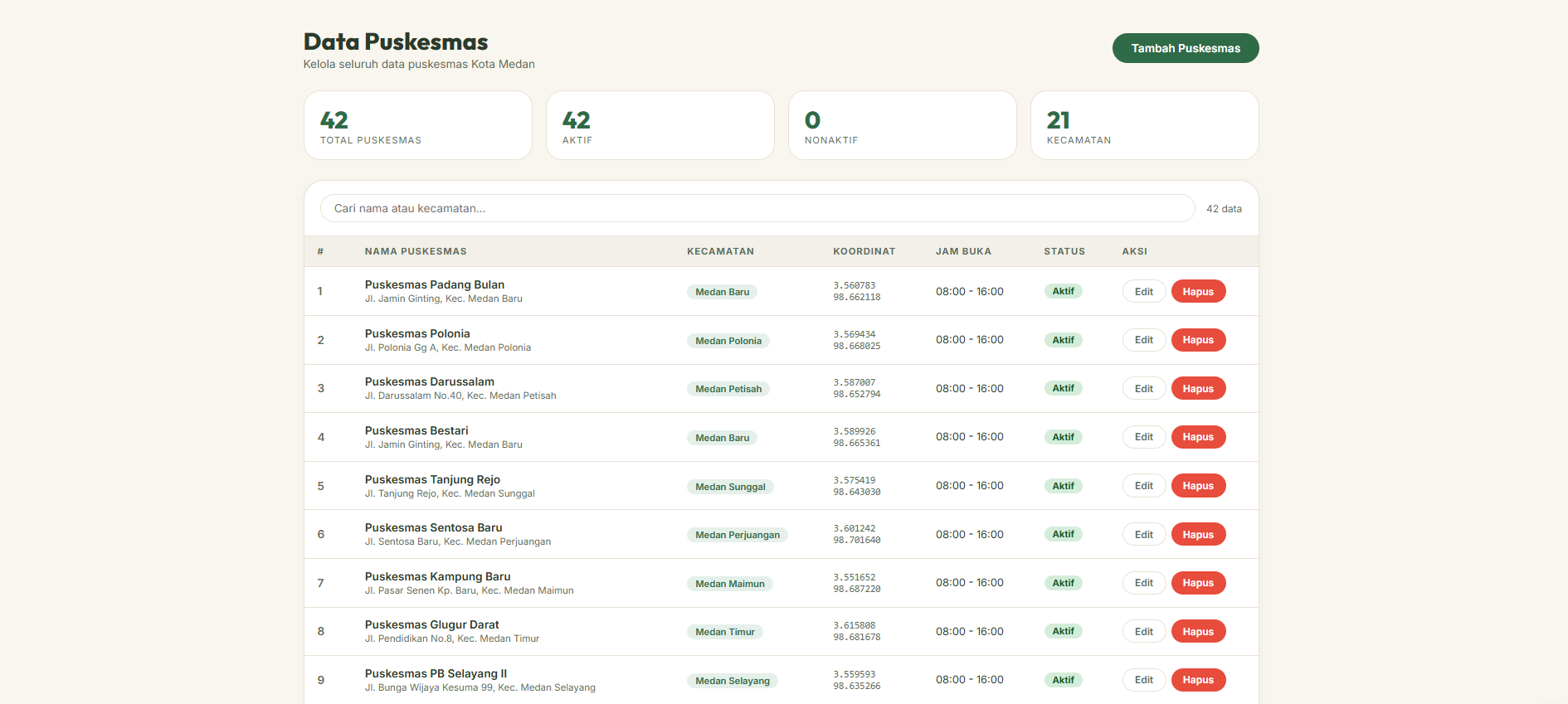 Screenshot 4 dari project MedanSehat - Pemetaan Rute Area Layanan Fasilitas Publik