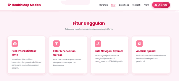 Screenshot 2 dari project Analisis Kesesuaian Persebaran Fasilitas Kesehatan Berdasarkan Kepadatan Penduduk di Kota Medan Menggunakan Sistem Informasi Geografis