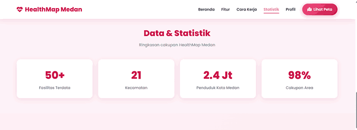Screenshot 4 dari project Analisis Kesesuaian Persebaran Fasilitas Kesehatan Berdasarkan Kepadatan Penduduk di Kota Medan Menggunakan Sistem Informasi Geografis