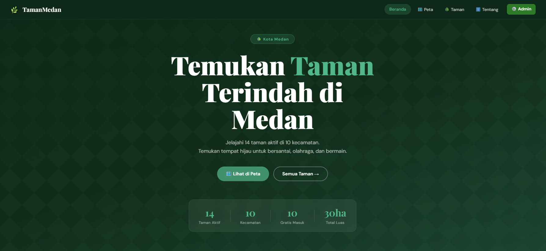 Sistem Informasi Geografis Pemetaan taman dan rute di kota Medan