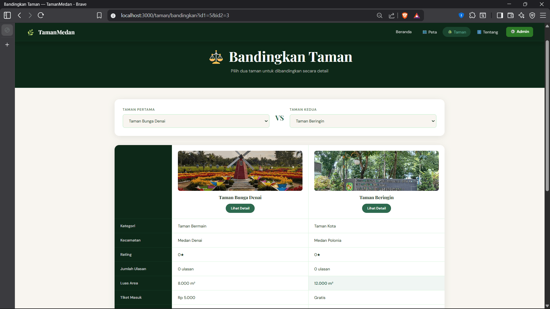 Screenshot 5 dari project Sistem Informasi Geografis Pemetaan taman dan rute di kota Medan