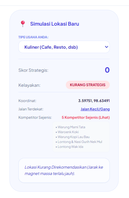 Screenshot 10 dari project PENGEMBANGAN SISTEM INFORMASI GEOGRAFIS (WEB-GIS) REAL-TIME PENENTU LOKASI STRATEGIS UMKM DI KOTA MEDAN BERBASIS POSTGIS