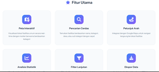Screenshot 8 dari project Sistem Informasi Geografis Persebaran Fasilitas Umum di Kecamatan STM Hilir
