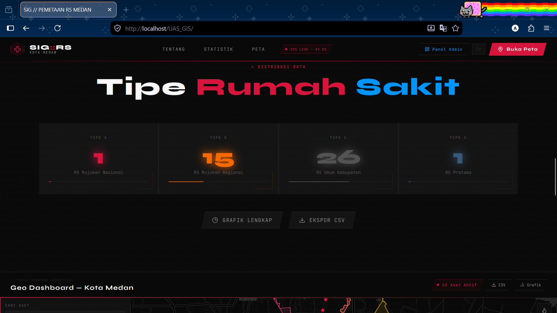 Screenshot 3 dari project Sistem Informasi Geografis (SIG) Pemetaan Rumah Sakit Kota Medan