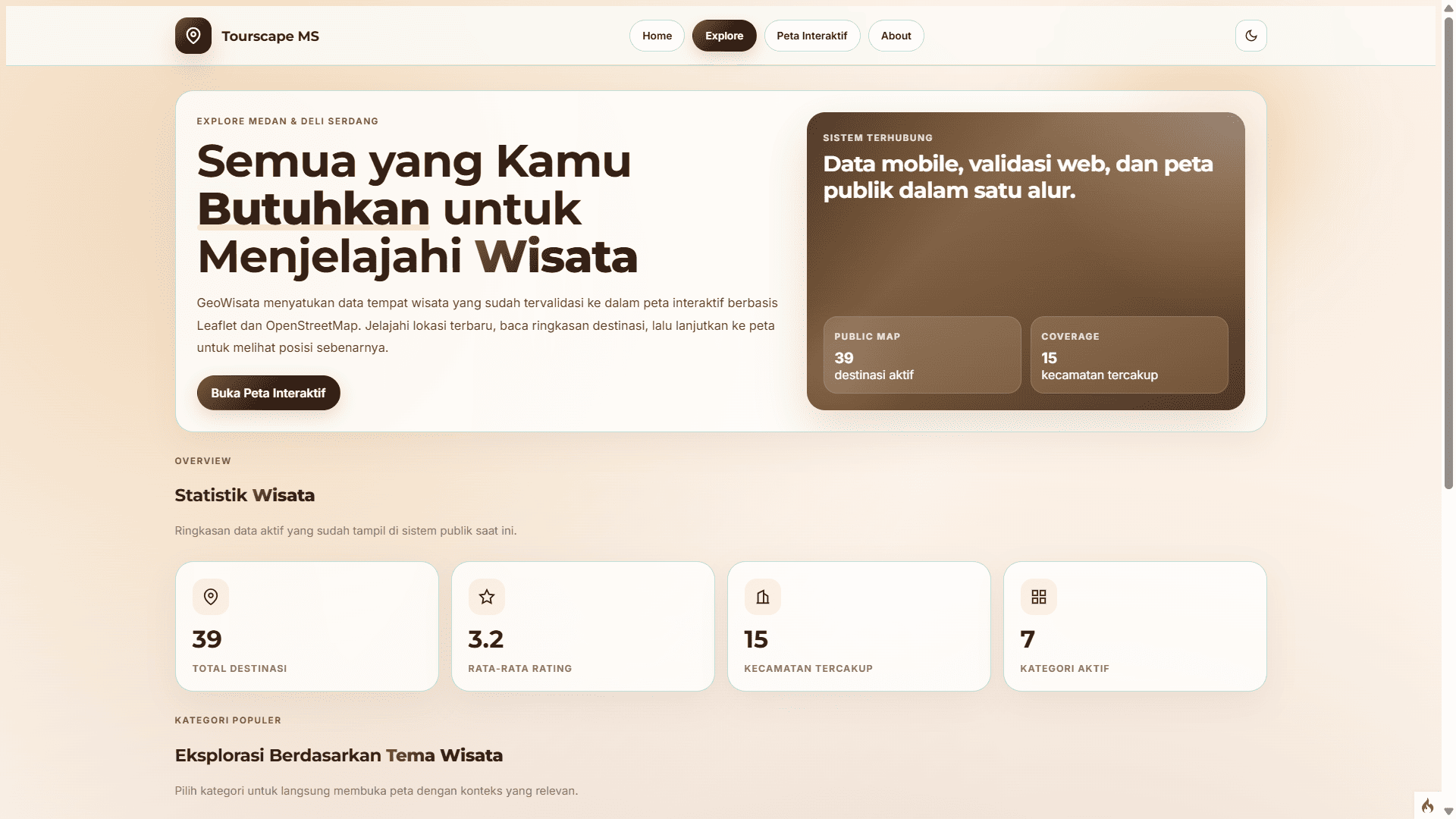 Screenshot 1 dari project SIG Pemetaan Tempat Wisata Di Daerah Kota Medan & Kabupaten Deli Serdang