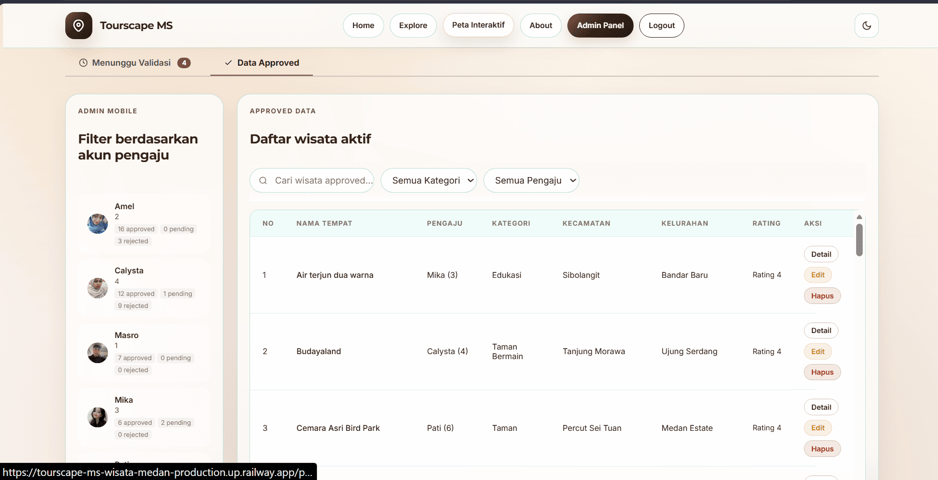 Screenshot 6 dari project SIG Pemetaan Tempat Wisata Di Daerah Kota Medan & Kabupaten Deli Serdang