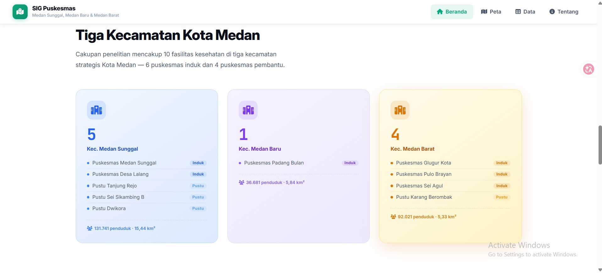 Screenshot 3 dari project Analisis Ketersediaan Dan Jangkauan Pelayanan Puskesmas Di Kecamatan Medan Sunggal, Medan Baru, dan Medan Barat Menggunakan Sistem Informasi Geografis