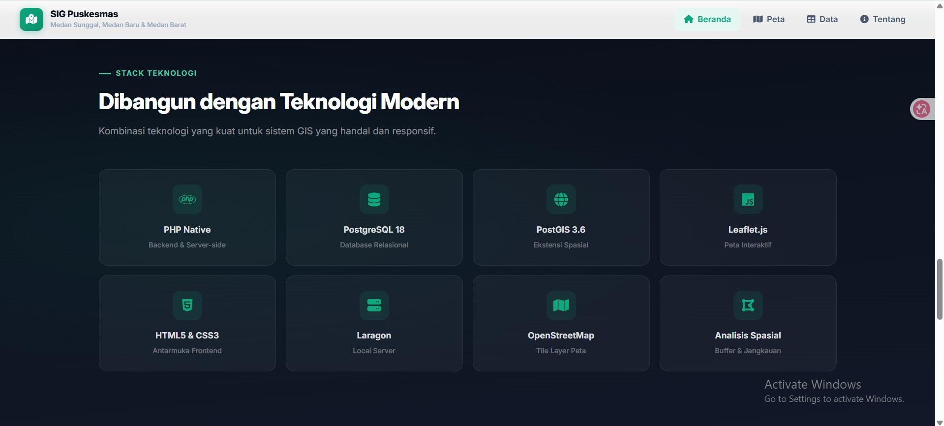 Screenshot 4 dari project Analisis Ketersediaan Dan Jangkauan Pelayanan Puskesmas Di Kecamatan Medan Sunggal, Medan Baru, dan Medan Barat Menggunakan Sistem Informasi Geografis