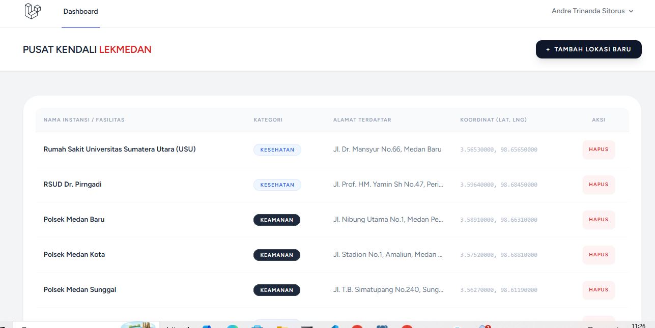 Screenshot 3 dari project EmergencyResponse-LekMedan