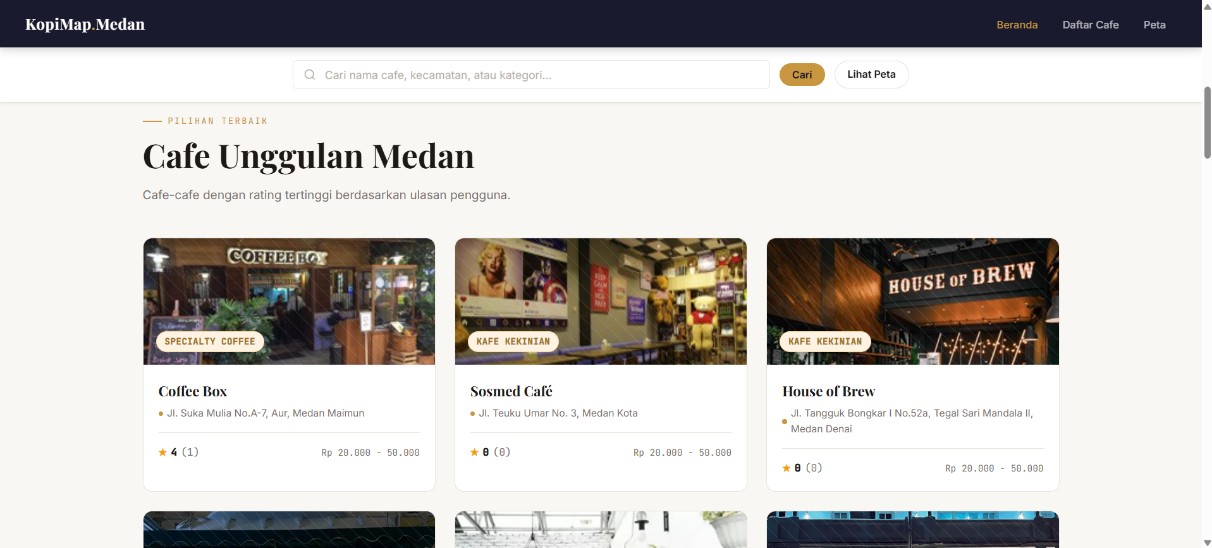 Screenshot 1 dari project Sistem Informasi Geografis (SIG) Pemetaan Cafe Kopi Di Kota Medan Berbasis Website (KopiMap.Medan)