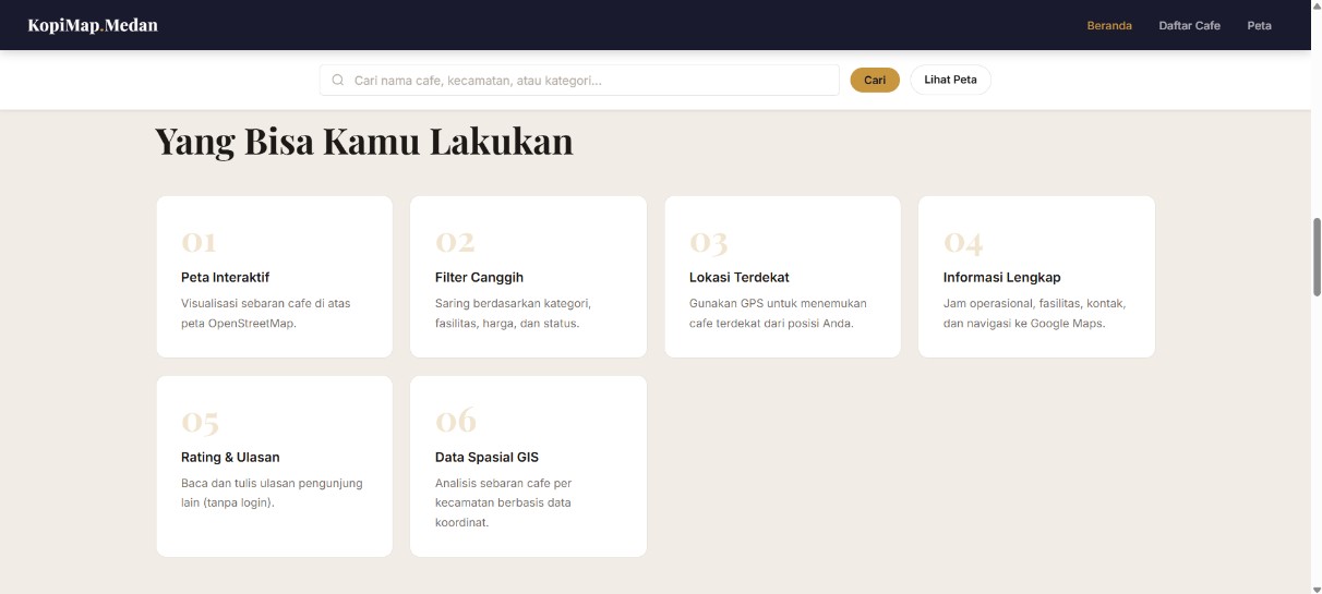 Screenshot 2 dari project Sistem Informasi Geografis (SIG) Pemetaan Cafe Kopi Di Kota Medan Berbasis Website (KopiMap.Medan)