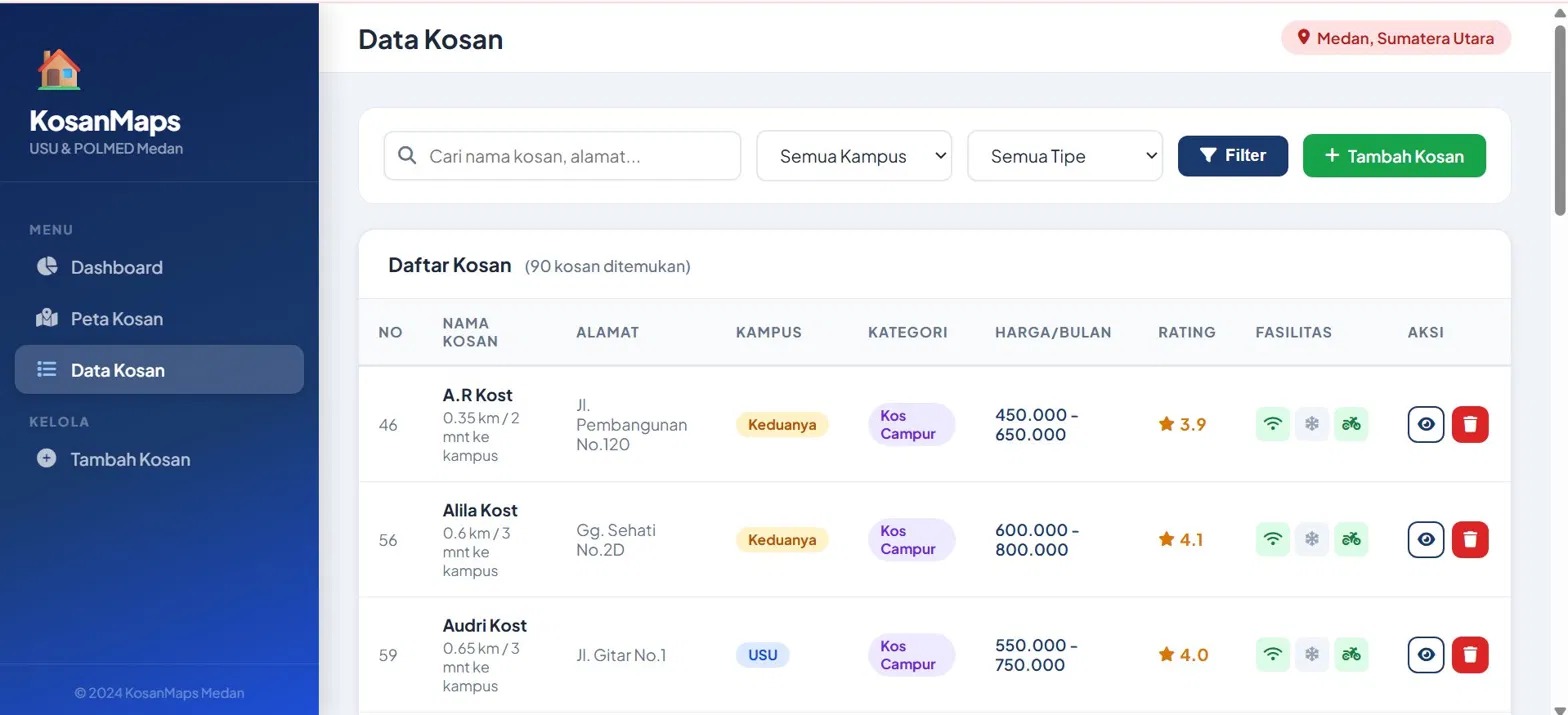 Screenshot 2 dari project pemetaan kos-kosan di di dekat kampus usu dan polmed