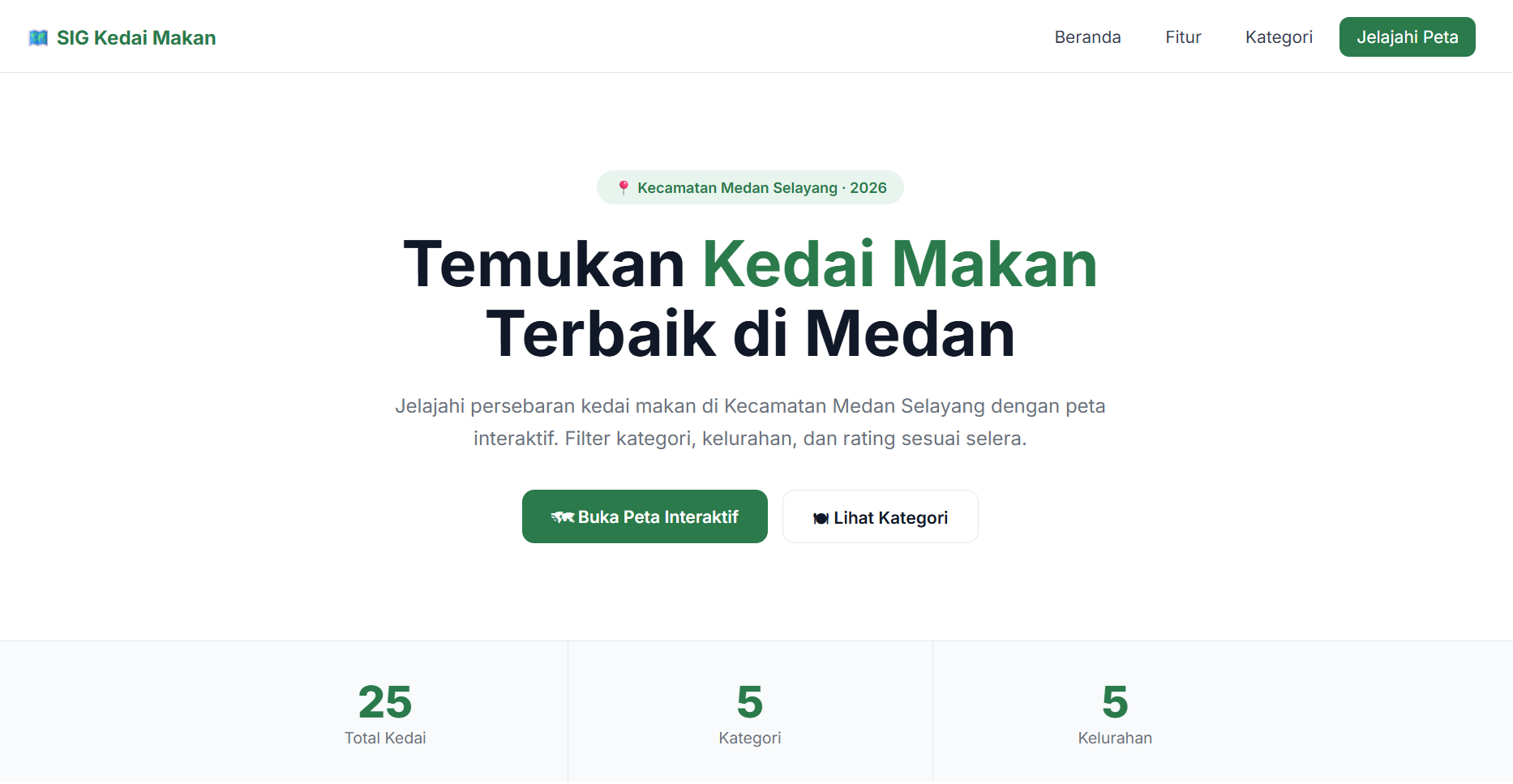 Thumbnail project SISTEM INFORMASI GEOGRAFIS PERSEBARAN KEDAI MAKAN DI KECAMATAN MEDAN SELAYANG