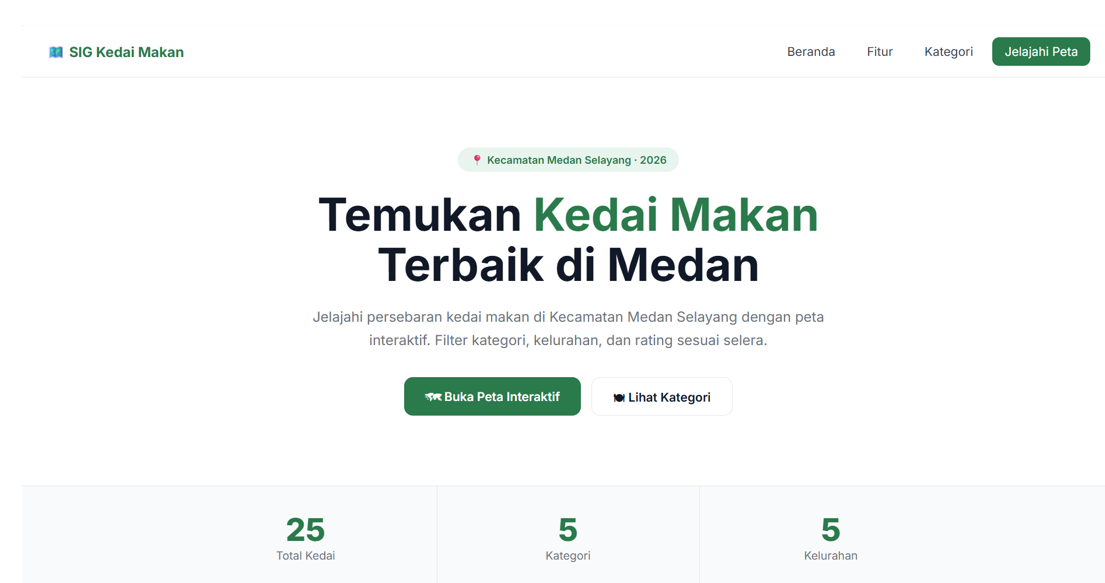 Screenshot 1 dari project SISTEM INFORMASI GEOGRAFIS PERSEBARAN KEDAI MAKAN DI KECAMATAN MEDAN SELAYANG