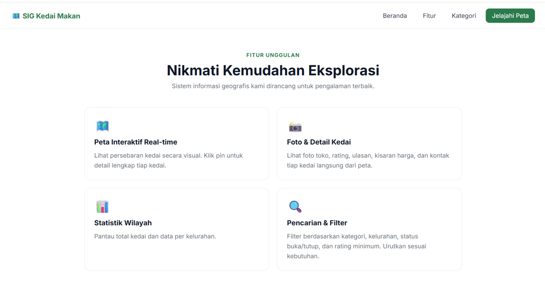 Screenshot 2 dari project SISTEM INFORMASI GEOGRAFIS PERSEBARAN KEDAI MAKAN DI KECAMATAN MEDAN SELAYANG