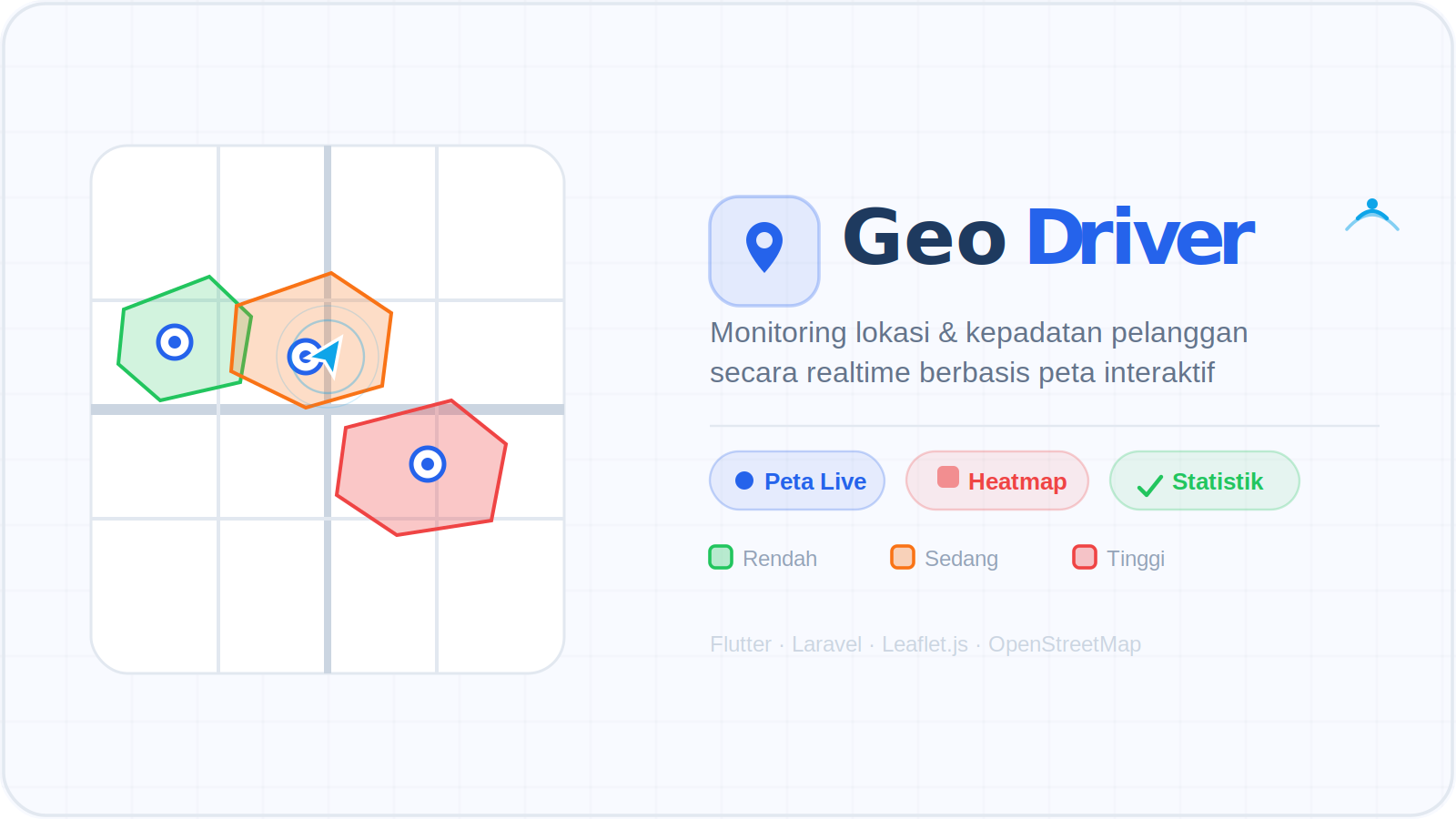 Thumbnail project Sistem Monitoring Kepadatan Pelanggan Berbasis Web dan Mobile Menggunakan Flutter, Laravel, PostgreSQL dan PostGIS