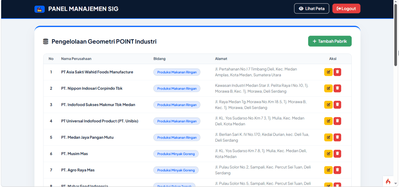Screenshot 4 dari project Sistem Informasi Geografis Pabrik dan Kawasan Industri