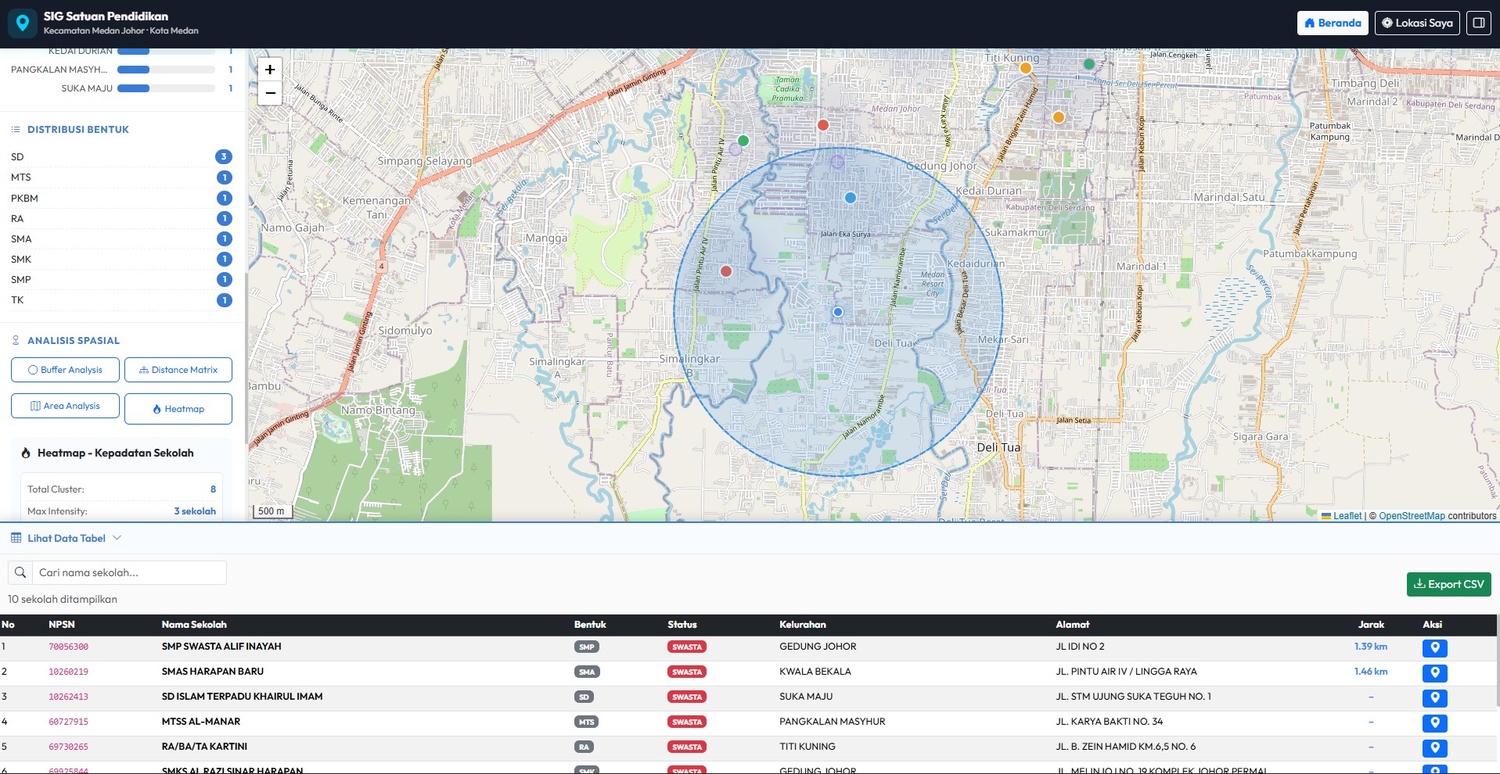 Screenshot 3 dari project Sistem Informasi Geografis (SIG) Persebaran Satuan Pendidikan Wilayah Medan Johor Berbasis Web