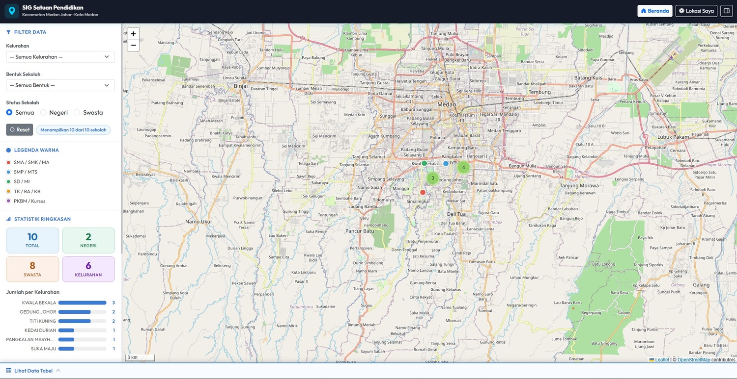 Screenshot 4 dari project Sistem Informasi Geografis (SIG) Persebaran Satuan Pendidikan Wilayah Medan Johor Berbasis Web