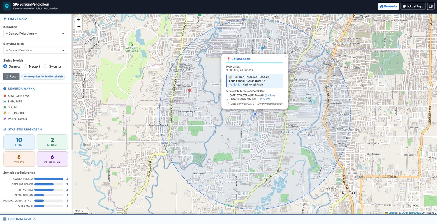 Screenshot 5 dari project Sistem Informasi Geografis (SIG) Persebaran Satuan Pendidikan Wilayah Medan Johor Berbasis Web