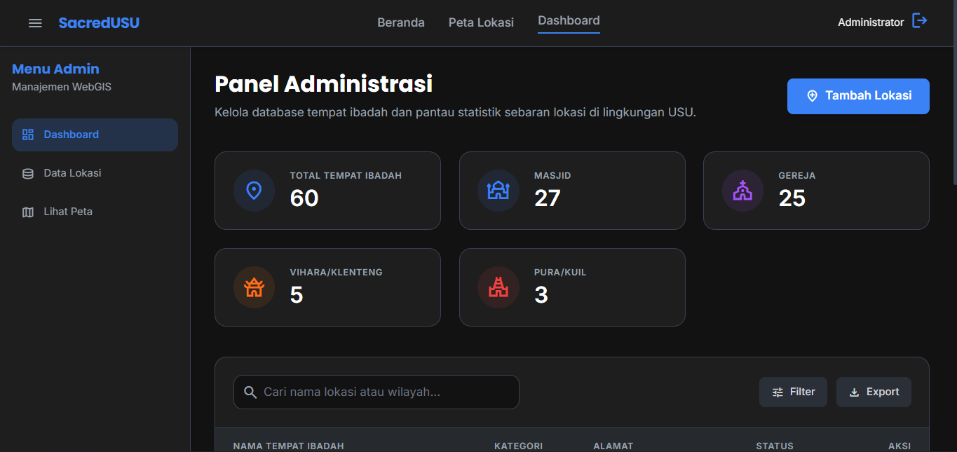Screenshot 3 dari project WEBSITE - Sacred