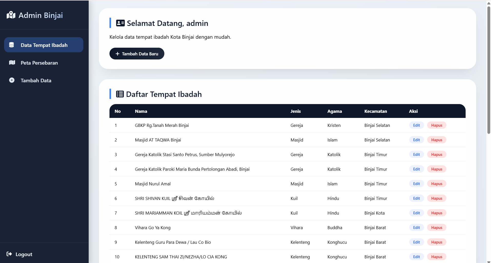 Screenshot 4 dari project Pemetaan Persebaran Tempat Ibadah di Kota Binjai Berbasis WebGIS