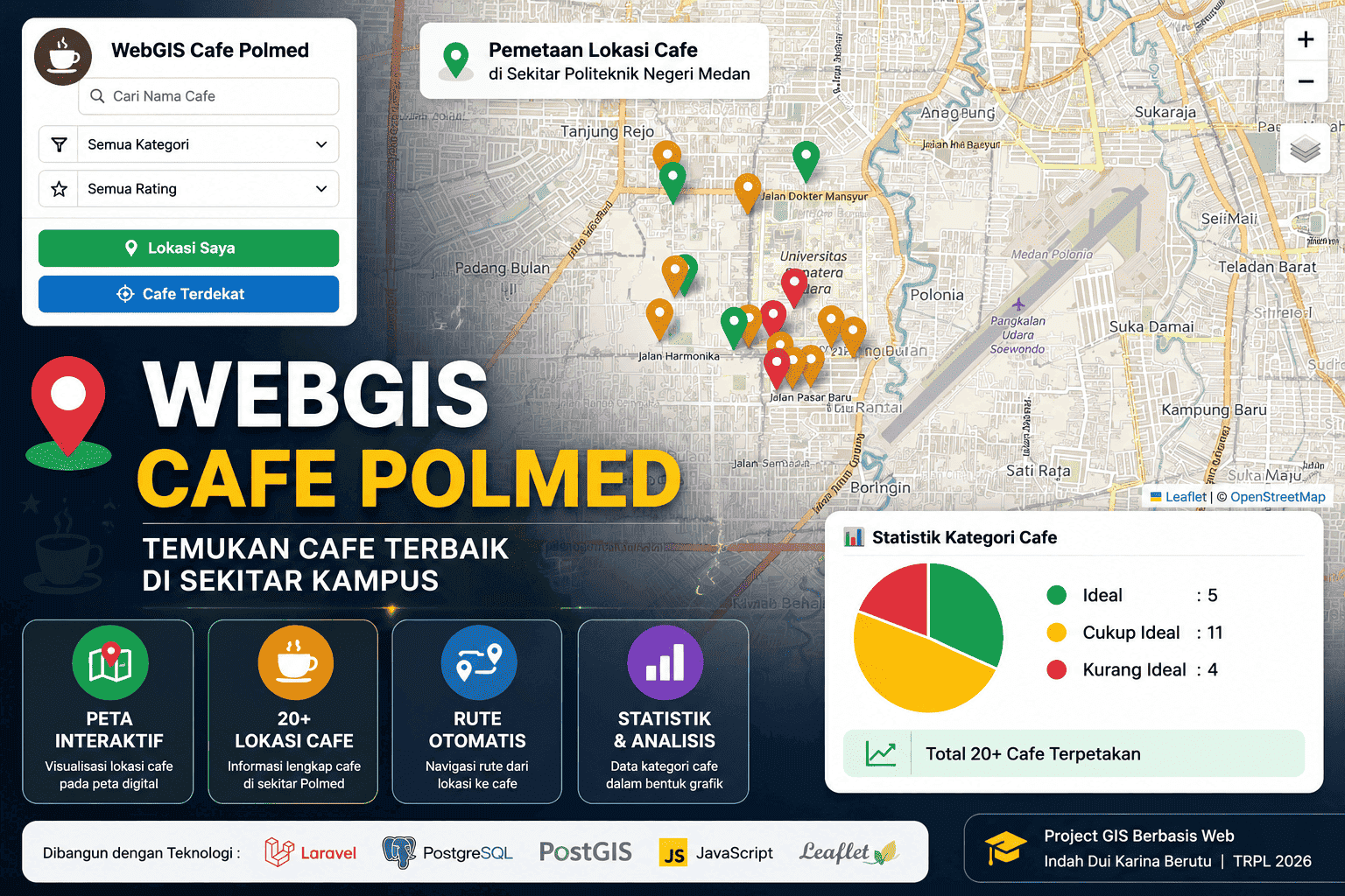 Thumbnail project WebGIS Pemetaan Lokasi Cafe di Sekitar Politeknik Negeri Medan