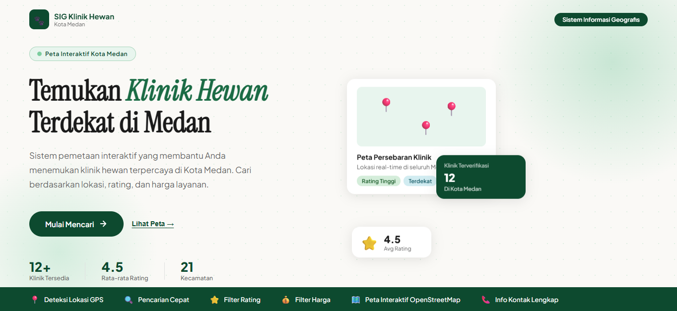 Thumbnail Pemetaan Klinik Hewan Di Medan