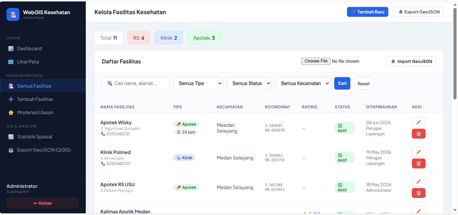 Screenshot 5 dari project MedMap GIS – Sistem Pemetaan Infrastruktur Kesehatan Berbasis Geographic Information System.