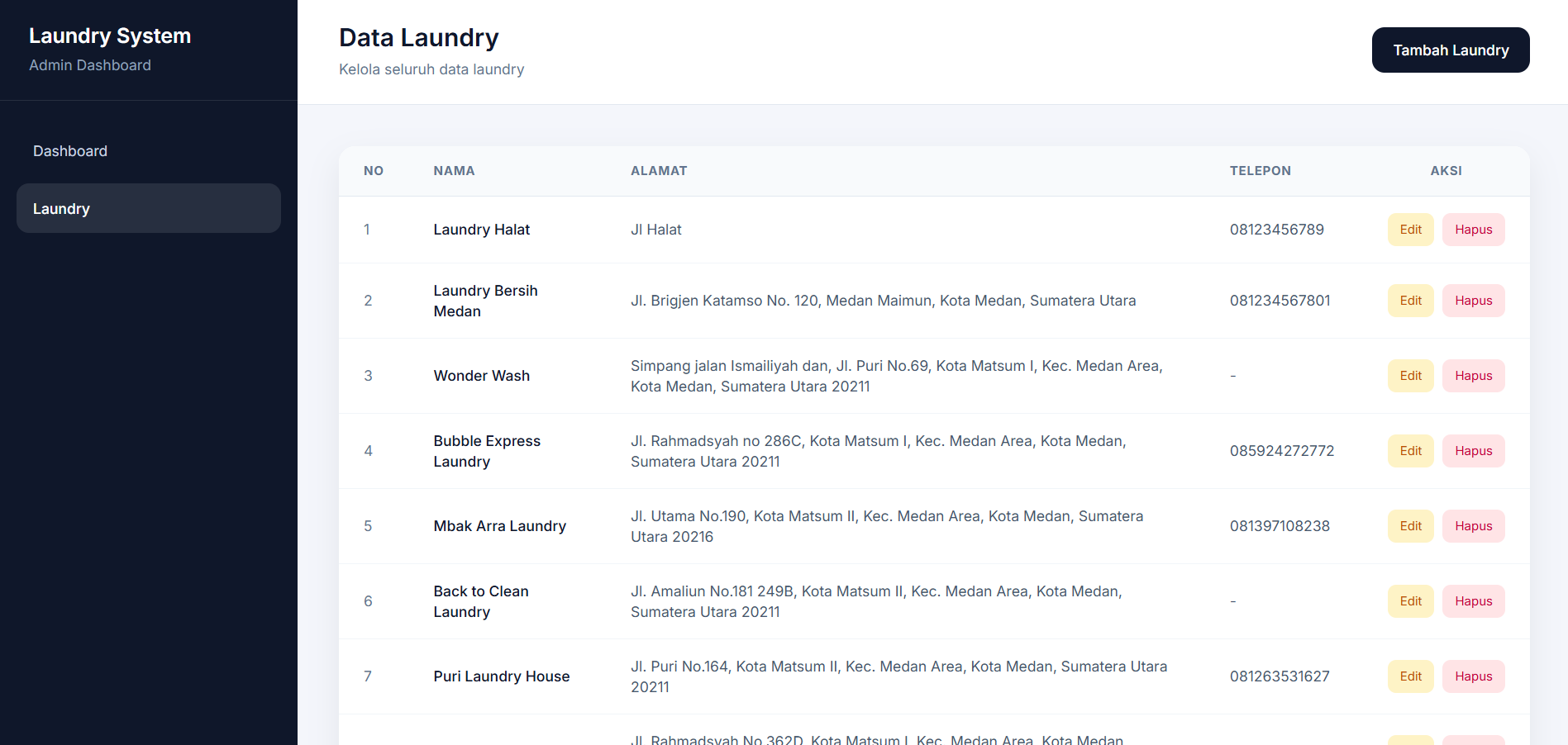 Screenshot 2 dari project SIG Pemetaan Laundry Kecamatan Medan Area