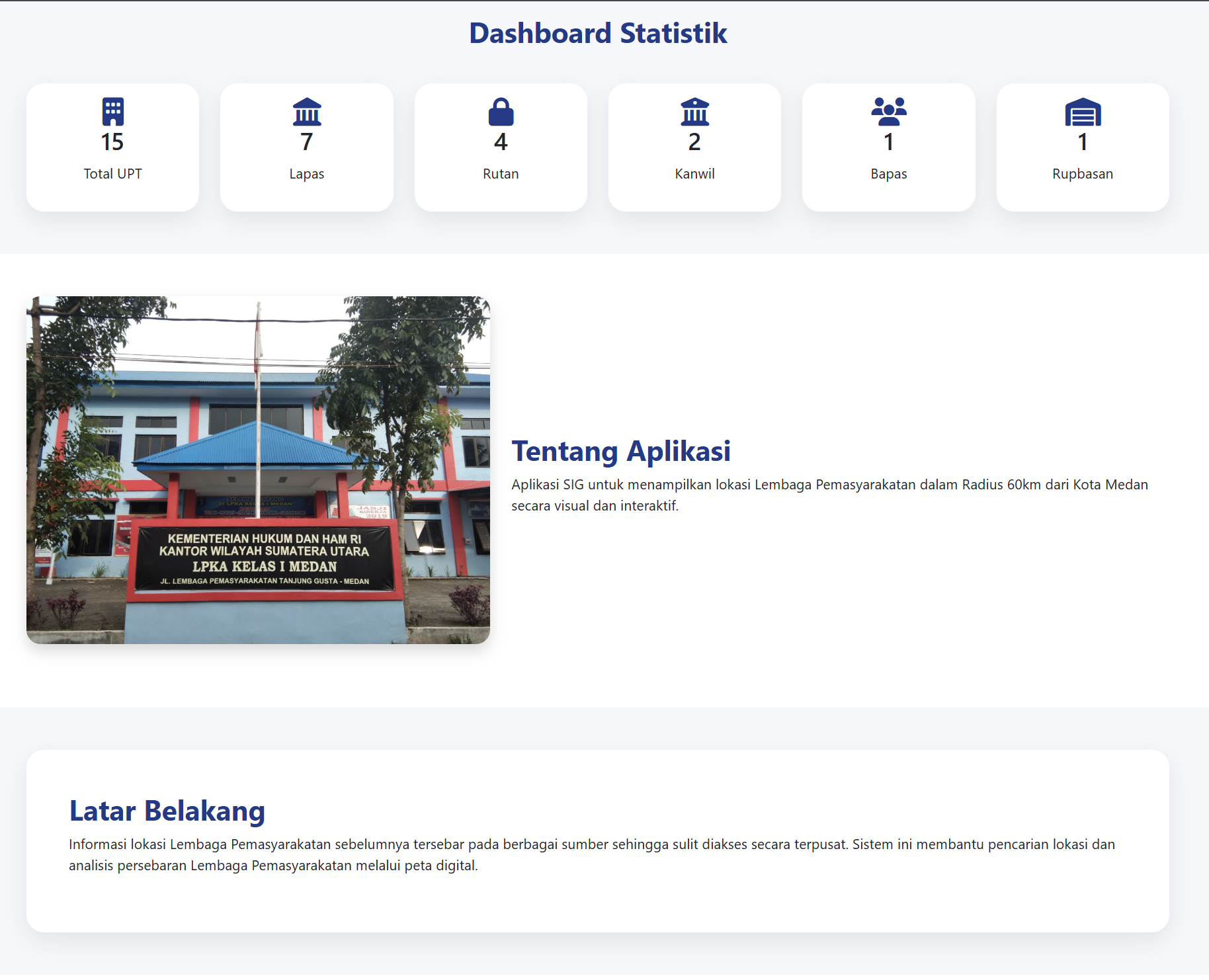 Screenshot 1 dari project Persebaran Lembaga Pemasyarakatan Dalam Radius 60KM Dari Kota Medan