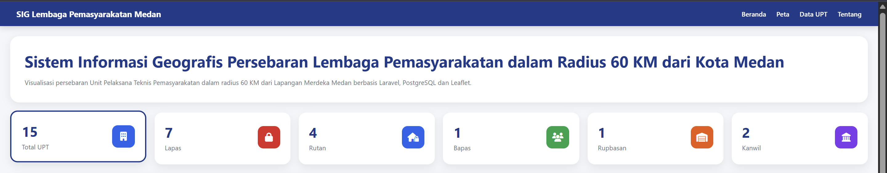 Screenshot 3 dari project Persebaran Lembaga Pemasyarakatan Dalam Radius 60KM Dari Kota Medan
