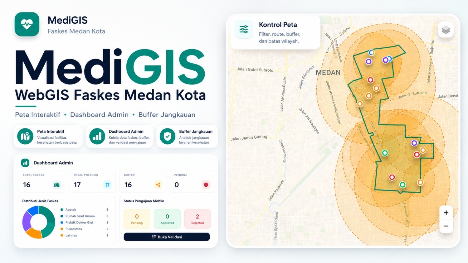 MediGIS: WebGIS Pemetaan Fasilitas Kesehatan Kecamatan Medan Kota