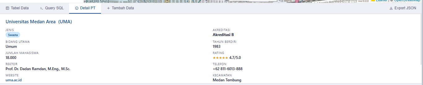 Screenshot 5 dari project Sistem Informasi Geografis Inventarisasi Sarana Pendidikan Tinggi di Wilayah Kota Medan
