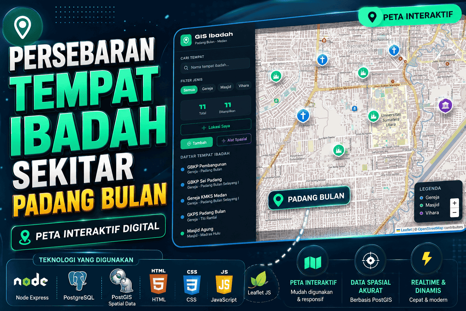 SISTEM INFORMASI GEOGRAFIS PERSEBARAN TEMPAT IBADAH SEKITAR PADANG BULAN