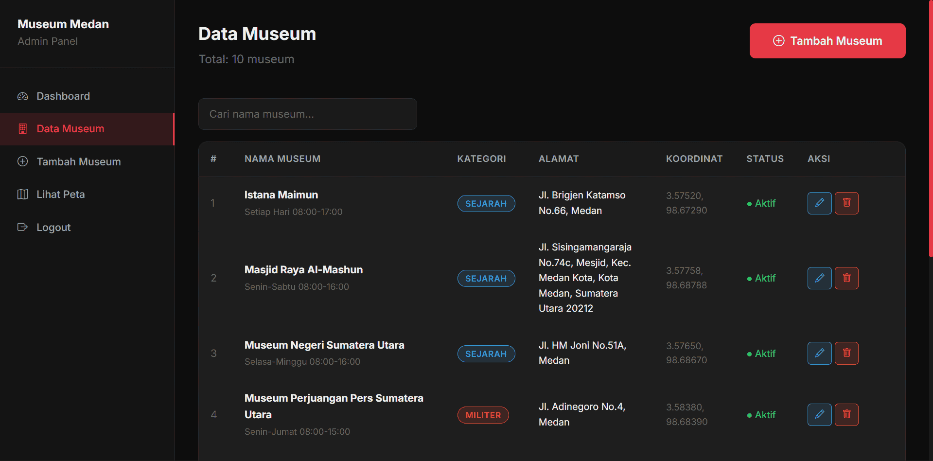 Screenshot 5 dari project Pemetaan Museum di Kota Medan