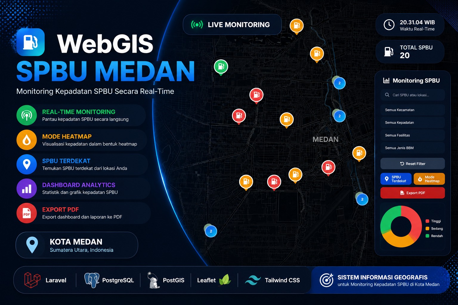 	 Sistem Informasi Geografis (WebGIS) Monitoring Kepadatan SPBU Wilayah Kota Medan Bagian Tengah dan Barat