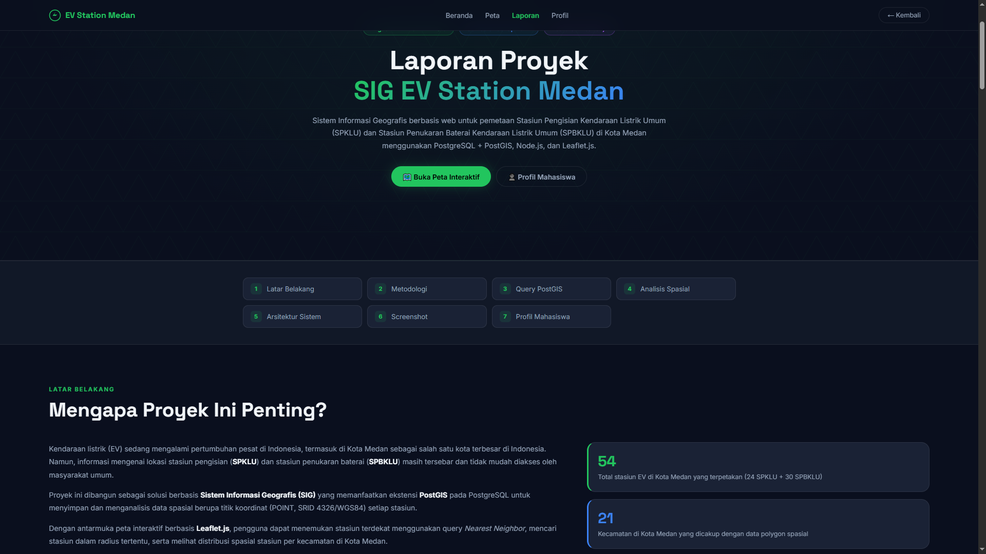 Screenshot 6 dari project SIG Pemetaan SPKLU & SPBKLU di Kota Medan Berbasis Web