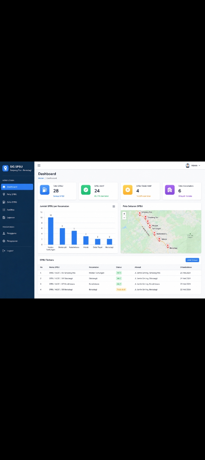 Screenshot 1 dari project Pemetaan Lokasi SPBU Rute Simpang Pos - Berastagi