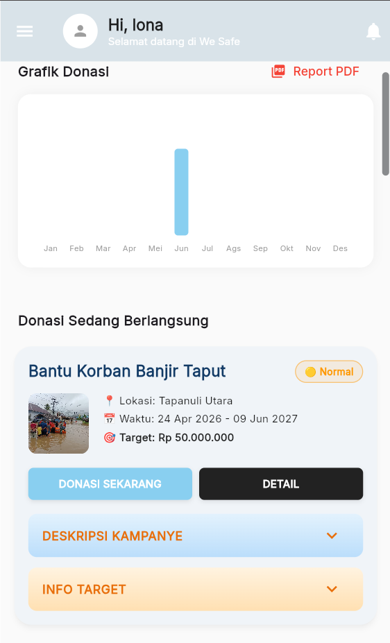Screenshot 8 dari project Aplikasi Donasi We Safe Berbasis Flutter