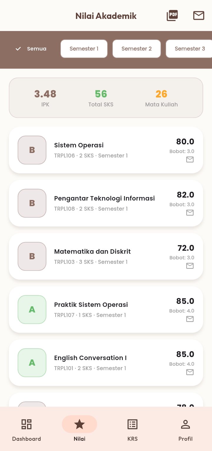 Screenshot 10 dari project Aplikasi Akademik Jurusan Komputer & Informatika Polmed berbasis Flutter dan Firebase
